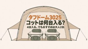 タフドーム3025にコットは何台入るか。4台入るが、おすすめは大人2台と示したアイキャッチ